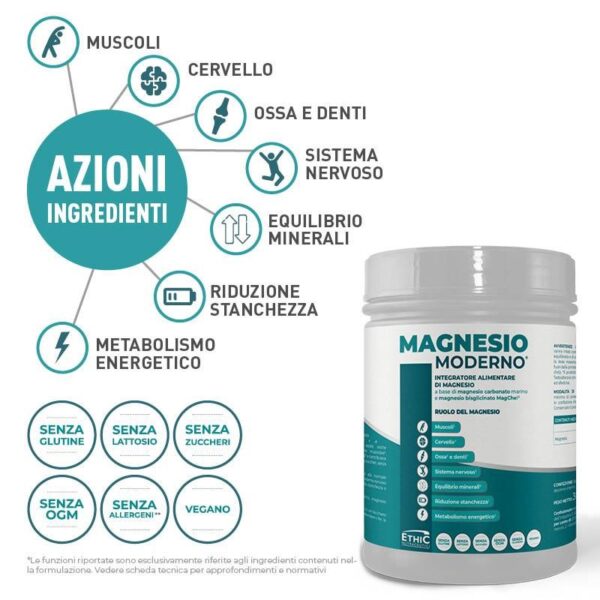 Magnesio moderno brt 300gr
